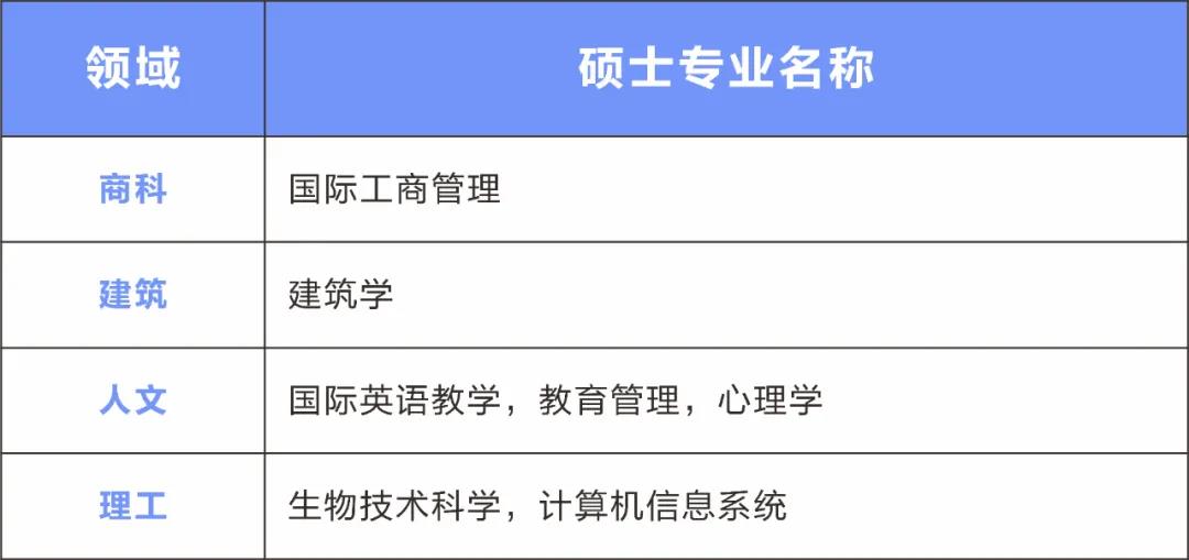 温州肯恩大学：迷人的美式教育，让身体和思维都沉浸在英文里！