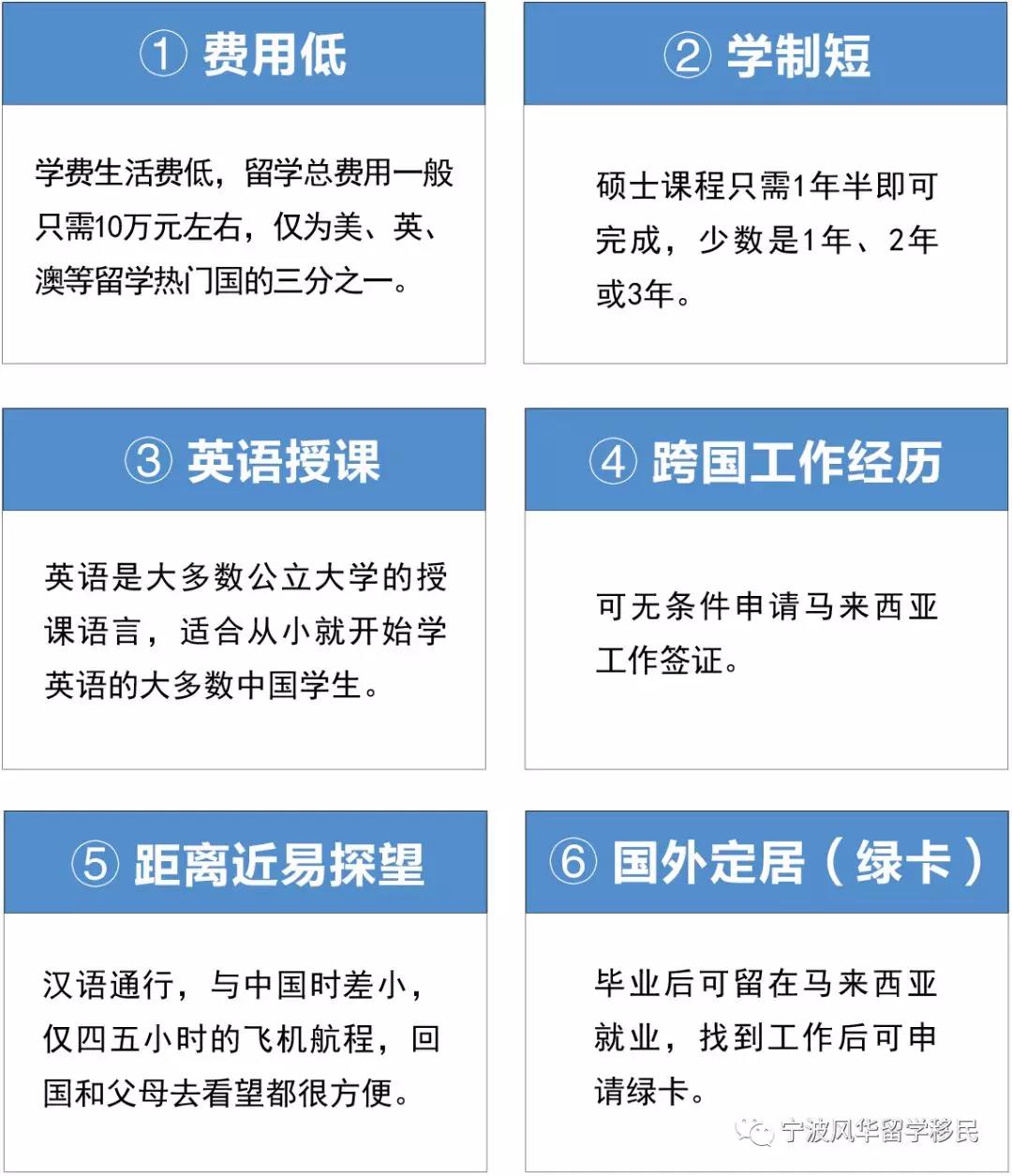 考研后留学，照样来得及！2020年马来西亚研究生秋季入学申请超详细攻略来袭，海量专业任你挑！