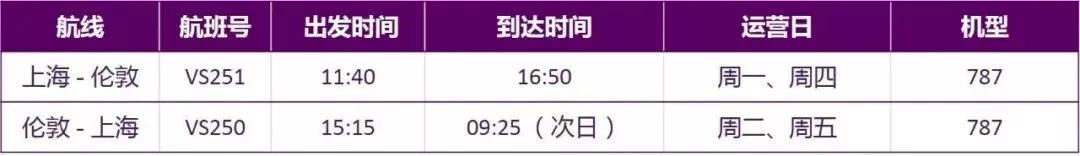 “留学吗？包机的那种！”英国大学包机最新信息+留学生专属返英航班汇总（附入境隔离须知）