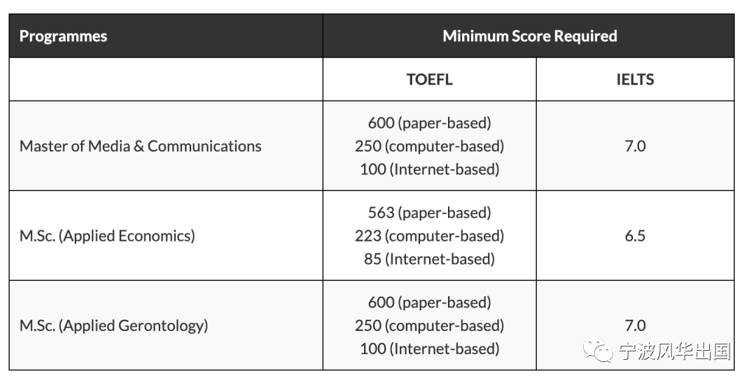 南洋理工大学——全球顶尖年轻大学TOP 1，前瞻性跨学科教育的典范！