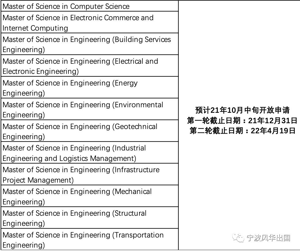 22Fall脚步又近啦，香港TOP3大学更新申请时间/截止时间！大幅提前！